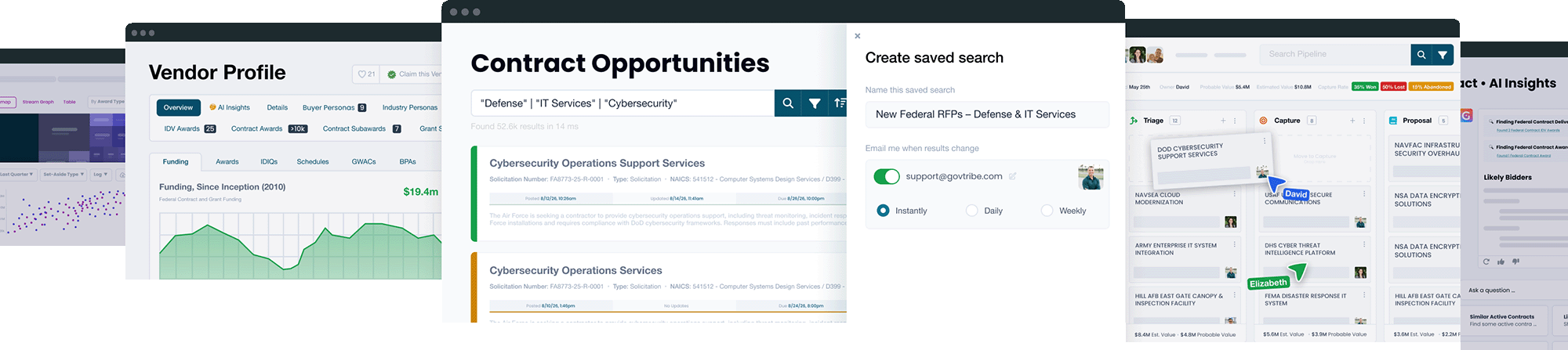 GovTribe Platform